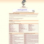 ylilauta