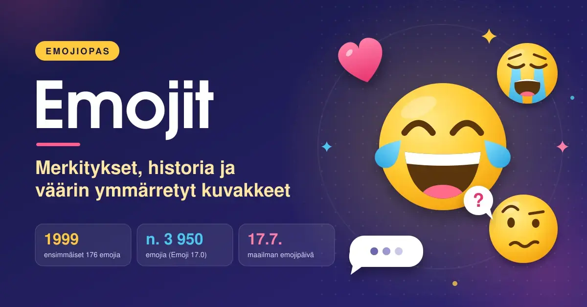 Tummansininen kuvituskuva, jossa on otsikko ”Emojit”, faktoja emojeista sekä naurusta kyynelehtivä, itkevä ja hämmentynyt hymiö, sydän ja viestikupla.