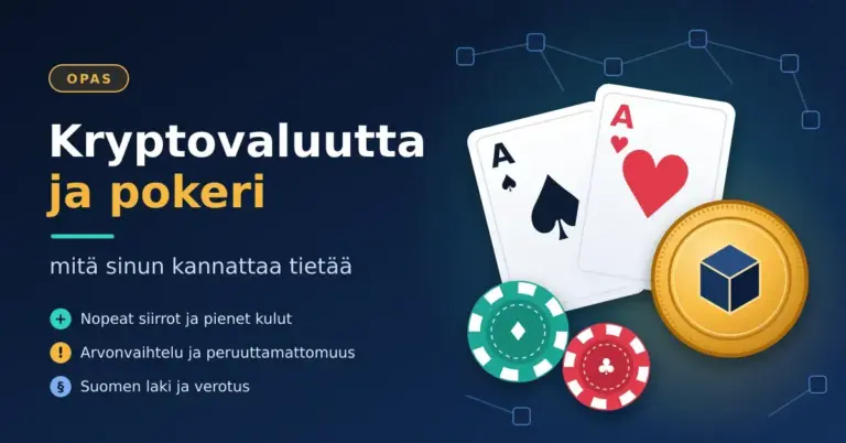 Kuvituskuva, jossa tummansinisellä taustalla on otsikko "Kryptovaluutta ja pokeri – mitä sinun kannattaa tietää", kaksi pelikorttia, pokerimerkkejä ja kultainen lohkoketjua kuvaava kolikko.