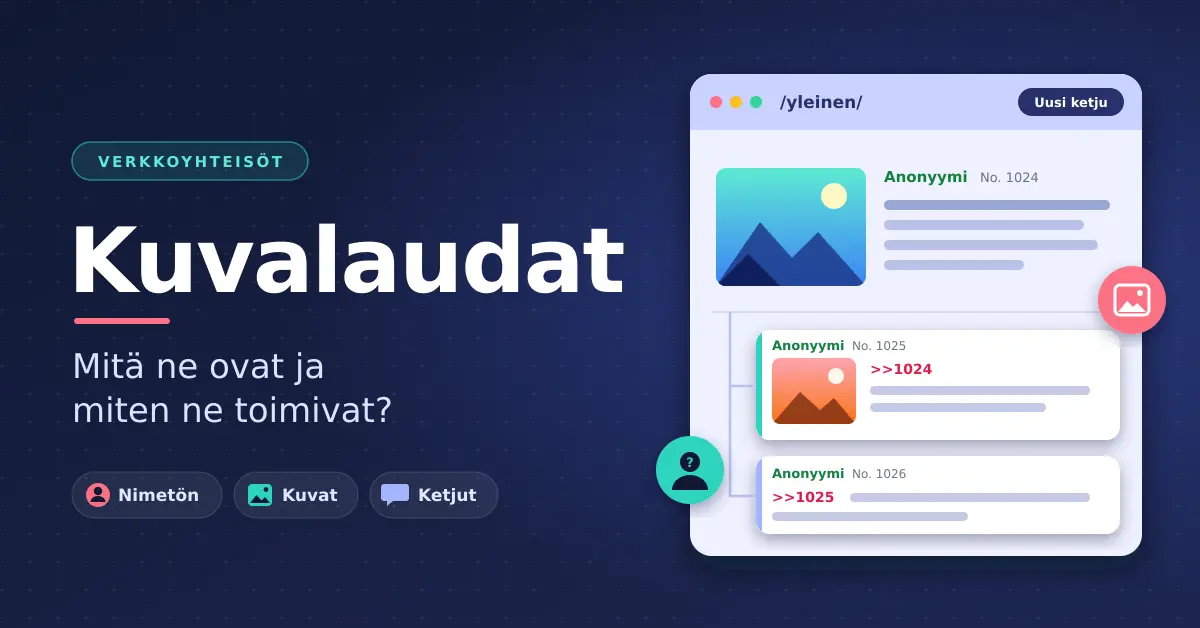Kuvitus kuvalaudasta: tummalla taustalla otsikko "Kuvalaudat – mitä ne ovat ja miten ne toimivat?" sekä keskusteluketju, jossa nimettömät Anonyymi-käyttäjät jakavat kuvia ja vastaavat toistensa viesteihin.
