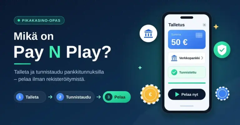 Kuvituskuva, jossa otsikko "Mikä on Pay N Play?", Pay N Play -pelaamisen kolme vaihetta (talleta, tunnistaudu, pelaa) sekä puhelin, jonka näytöllä 50 euron talletus tunnistetaan verkkopankissa ennen pelaamisen aloittamista.