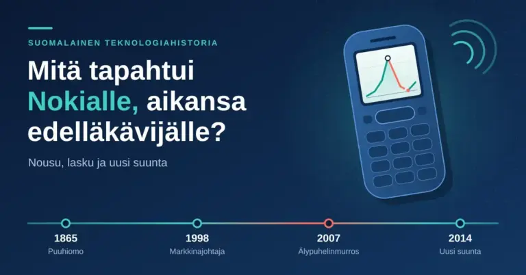 Kuvituskuva, jossa tummansinisellä taustalla on otsikko "Mitä tapahtui Nokialle, aikansa edelläkävijälle?", perinteinen näppäinpuhelin, jonka näytöllä käyrä nousee huippuunsa ja romahtaa, sekä aikajana, joka etenee vuodesta 1865 vuoteen 2014.