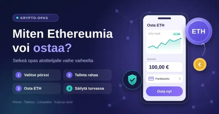 Kuvituskuva, jossa otsikko "Miten Ethereumia voi ostaa?", neljä vaihetta Ethereumin ostamiseen sekä älypuhelin, jonka kryptopörssisovelluksessa ostetaan ETH:ta 100 eurolla, ETH-kolikko ja turvallista säilytystä kuvaava kilpi.