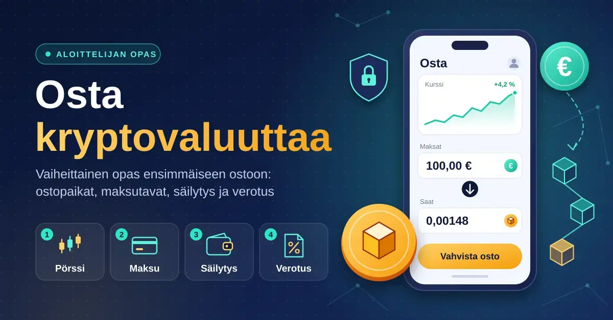 Kuvituskuva, jossa otsikko ”Osta kryptovaluuttaa”, puhelimen ostonäkymä euroista kryptovaluuttaan, kultainen kryptokolikko, lohkoketjukuutioita sekä aloittelijan oppaan vaiheet: pörssi, maksu, säilytys ja verotus.