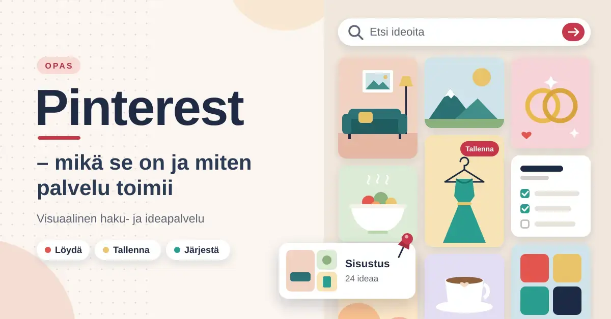 Kuvituskuva, jossa on teksti ”Pinterest – mikä se on ja miten palvelu toimii” sekä hakupalkki ja ideataulua muistuttava ruudukko sisustus-, ruoka-, matka- ja muotiaiheisia kuvakortteja.