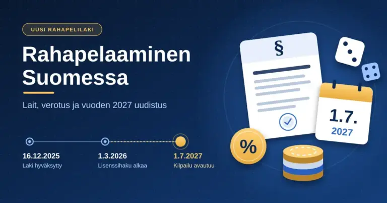 Tummansininen kuvitus, jossa otsikko "Rahapelaaminen Suomessa", aikajana uuden rahapelilain vaiheista (16.12.2025 laki hyväksytty, 1.3.2026 lisenssihaku alkaa, 1.7.2027 kilpailu avautuu) sekä lakipykäläasiakirja, kalenteri, prosenttimerkki, nopat ja pelimerkit.