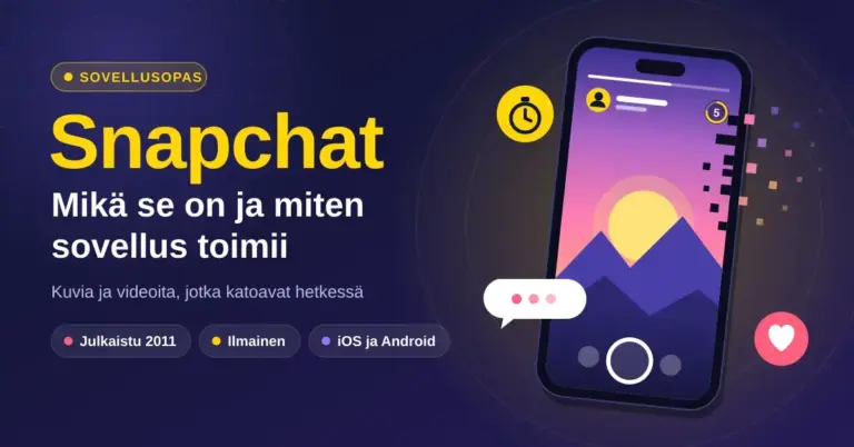 Kuvitus, jossa tummalla taustalla on otsikko "Snapchat – mikä se on ja miten sovellus toimii" sekä älypuhelin, jonka näytöllä oleva auringonlaskukuva hajoaa pikseleiksi ja katoaa ajastimen, viestikuplan ja sydänreaktion ympäröimänä.