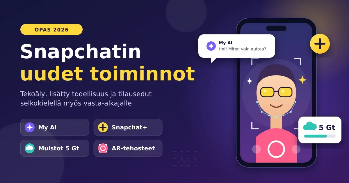 Kuvituskuva, jossa otsikko ”Snapchatin uudet toiminnot” sekä älypuhelin, jonka näytöllä piirretty hahmo käyttää lisätyn todellisuuden lasitehostetta, ympärillään My AI -tekoälyavustajan viestikupla, Snapchat+ -merkki ja Muistojen 5 gigatavun tallennustila.