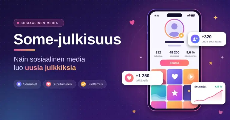 Kuvituskuva, jossa otsikon ”Some-julkisuus – näin sosiaalinen media luo uusia julkkiksia” vieressä on älypuhelimen somevaikuttajaprofiili sekä ilmoitukset tykkäyksistä, uusista seuraajista ja kasvavasta seuraajamäärästä.