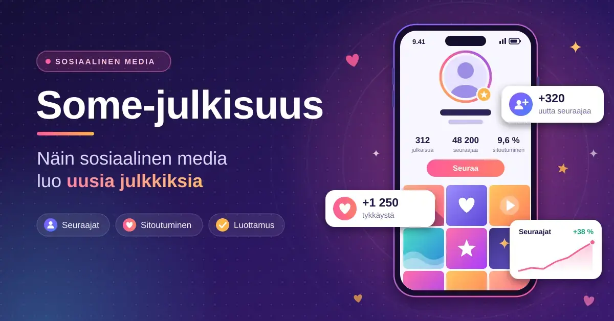 Kuvituskuva, jossa otsikon ”Some-julkisuus – näin sosiaalinen media luo uusia julkkiksia” vieressä on älypuhelimen somevaikuttajaprofiili sekä ilmoitukset tykkäyksistä, uusista seuraajista ja kasvavasta seuraajamäärästä.