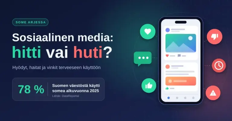 Kuvituskuva, jossa on otsikko "Sosiaalinen media: hitti vai huti?", älypuhelimen somesyöte vihreiden sydän-, viesti- ja peukku ylös -kuvakkeiden sekä punaisten peukku alas-, kello- ja varoituskuvakkeiden ympäröimänä sekä tieto, että 78 % Suomen väestöstä käytti somea alkuvuonna 2025.