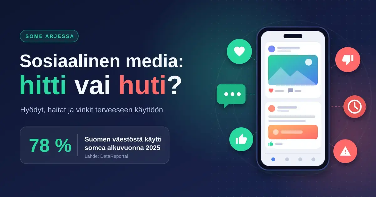 Kuvituskuva, jossa on otsikko "Sosiaalinen media: hitti vai huti?", älypuhelimen somesyöte vihreiden sydän-, viesti- ja peukku ylös -kuvakkeiden sekä punaisten peukku alas-, kello- ja varoituskuvakkeiden ympäröimänä sekä tieto, että 78 % Suomen väestöstä käytti somea alkuvuonna 2025.