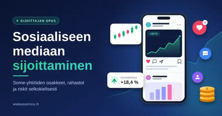 Kuvituskuva, jossa älypuhelimen somesyötteessä näkyy nouseva osakekurssikaavio, ympärillä tykkäys-, kommentti- ja seuraajakuvakkeita sekä kynttiläkaavio ja kolikkopino, ja vieressä otsikko ”Sosiaaliseen mediaan sijoittaminen”.
