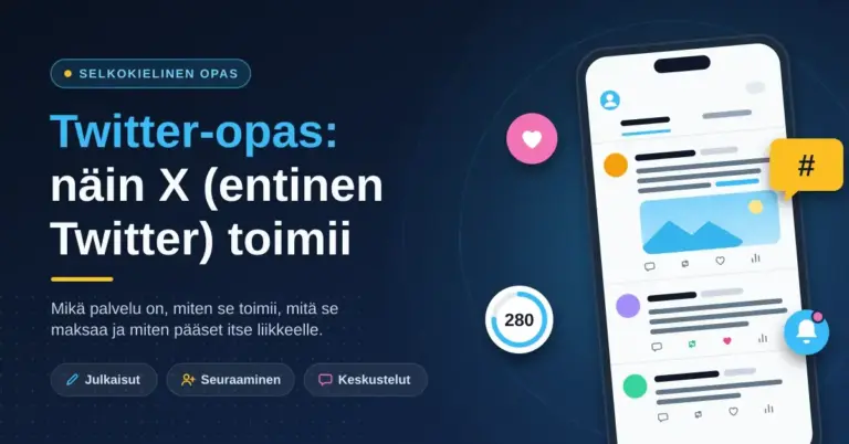 Kuvitus, jossa on teksti ”Twitter-opas: näin X (entinen Twitter) toimii” sekä älypuhelin, jonka ruudulla näkyy julkaisusyöte ja jonka ympärillä on sydän-, risuaita- ja ilmoituskuvakkeet sekä 280 merkin laskuri.
