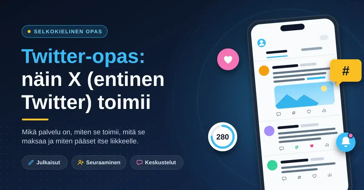 Kuvitus, jossa on teksti ”Twitter-opas: näin X (entinen Twitter) toimii” sekä älypuhelin, jonka ruudulla näkyy julkaisusyöte ja jonka ympärillä on sydän-, risuaita- ja ilmoituskuvakkeet sekä 280 merkin laskuri.