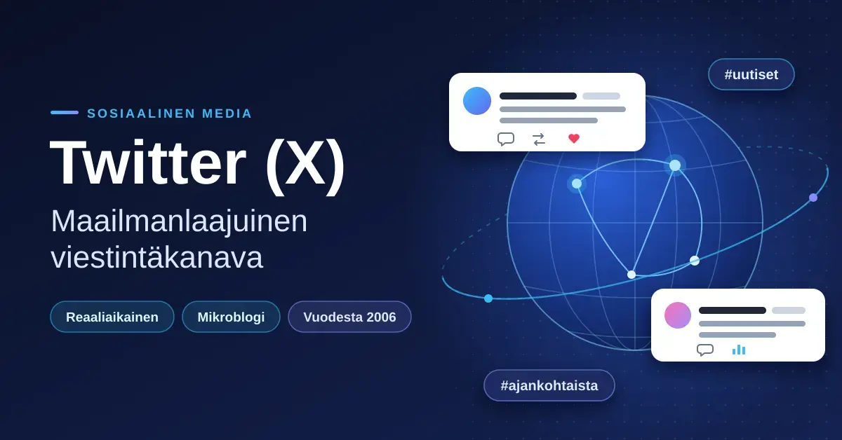 Tummansininen kuvitus, jossa teksti "Twitter (X) – Maailmanlaajuinen viestintäkanava" sekä verkostoviivoin peitetty maapallo, sitä kiertävä rata, kaksi sosiaalisen median julkaisukorttia ja aihetunnisteet #uutiset ja #ajankohtaista.