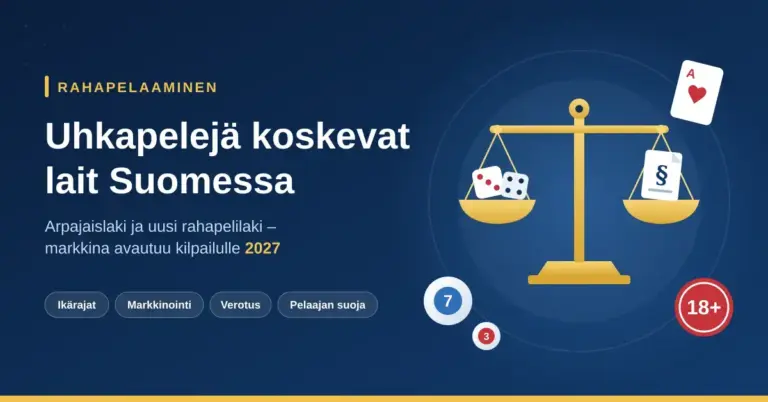Tummansininen kuvitus, jossa on otsikko "Uhkapelejä koskevat lait Suomessa", kultainen oikeudenvaaka, jonka toisessa vaakakupissa on nopat ja toisessa pykälämerkillä varustettu asiakirja, sekä lottopalloja, pelikortti ja 18+-ikärajamerkki.