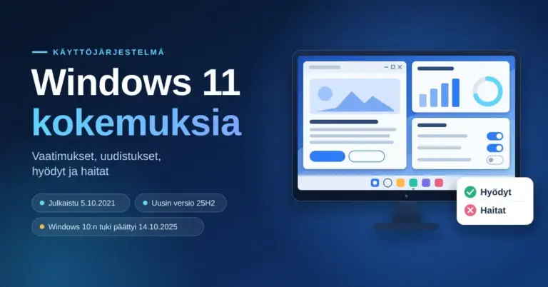 Tummansininen kuvitus, jossa lukee ”Windows 11 kokemuksia” ja jossa on julkaisupäivä, uusin versio 25H2 ja Windows 10:n tuen päättymispäivä, sekä tietokoneen näyttö, jonka työpöydällä on rinnakkain aseteltuja ikkunoita ja keskitetty tehtäväpalkki, ja kortti hyödyistä ja haitoista.