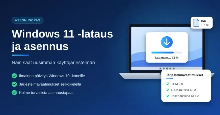 Tummansininen kuva, jossa on teksti "Windows 11 -lataus ja asennus", kannettava tietokone, jonka näytöllä lataus on 72 prosentissa, sekä kortti, jossa luetellaan järjestelmävaatimukset TPM 2.0, 4 Gt RAM-muistia ja 64 Gt tallennustilaa.